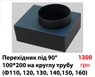 перехідник 90 градусів