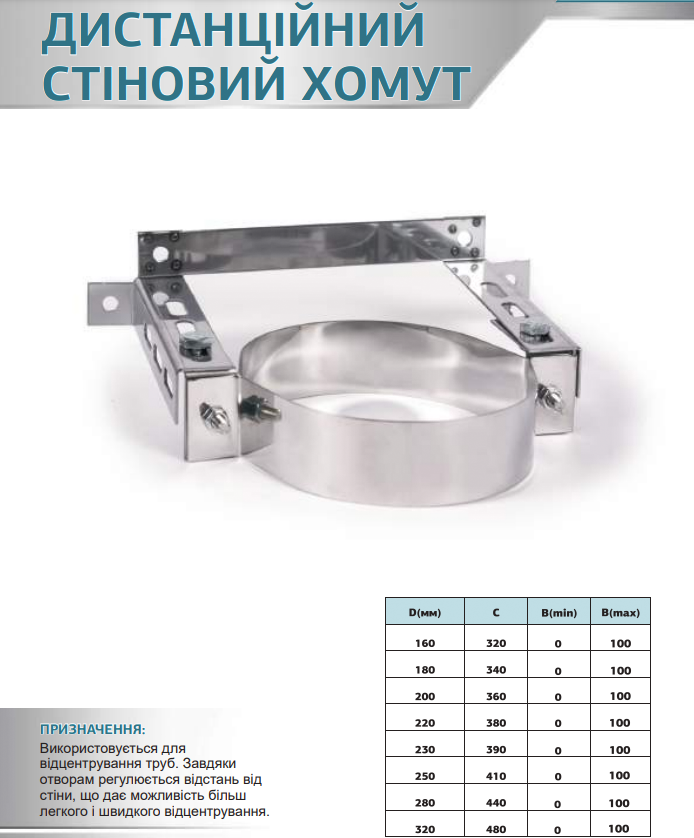 труба 1м