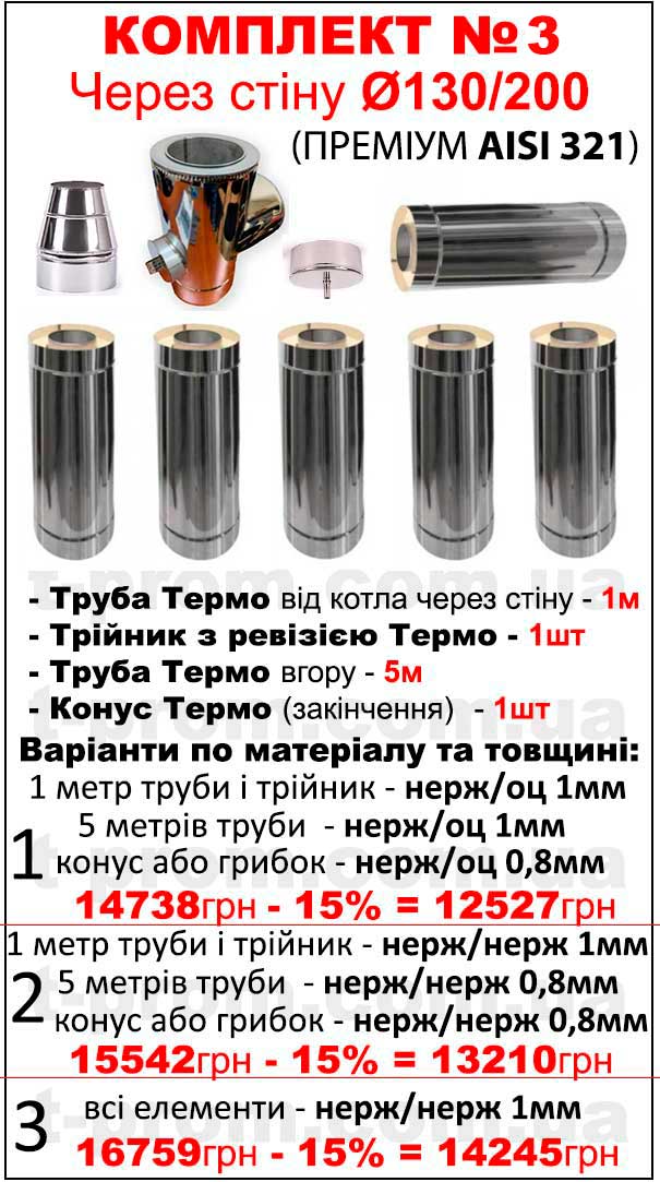 комплект димохода