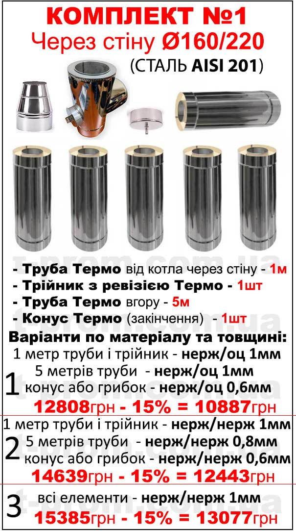 димаь 160 для котла